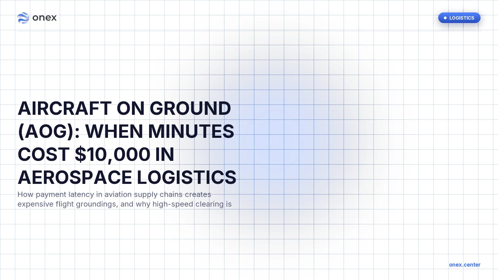 Aog Cost Aircraft on Ground (AOG): When Minutes Cost $10,000 in Ae...
