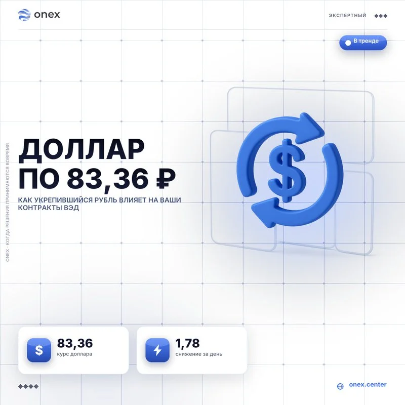 Доллар по 83,36 ₽