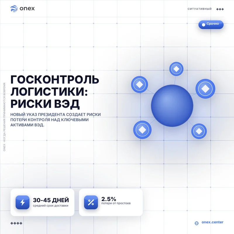 Госконтроль логистики: риски ВЭД