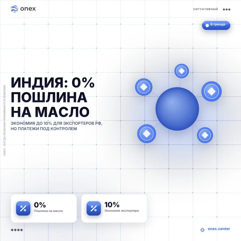 Индия: 0% пошлина на масло