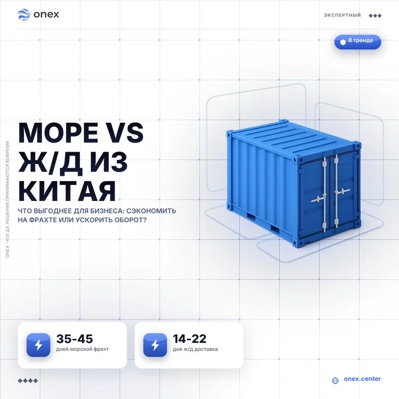 Море vs Ж/Д из Китая