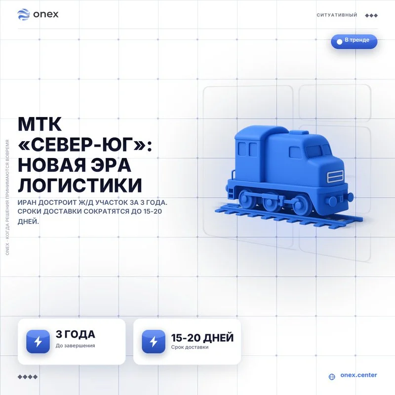 МТК «Север-Юг»: Новая эра логистики