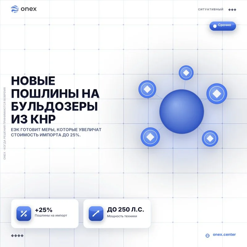 Новые пошлины на бульдозеры из КНР