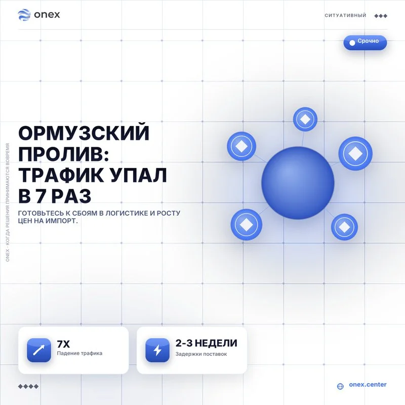 Ормузский пролив: трафик упал в 7 раз
