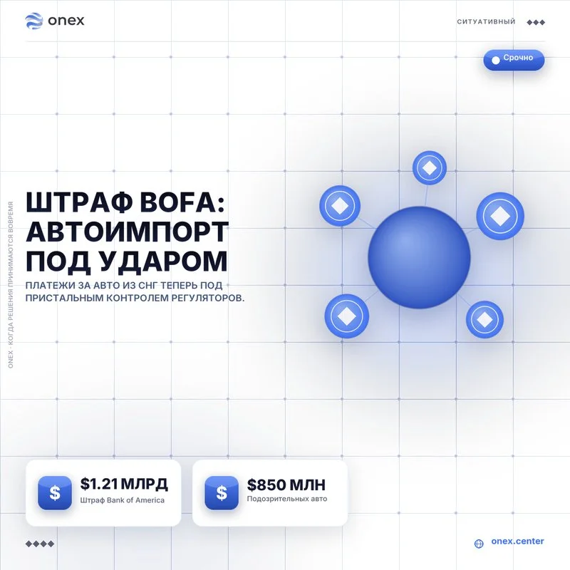 Штраф BofA: автоимпорт под ударом