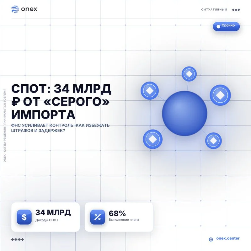 СПОТ: 34 млрд ₽ от «серого» импорта